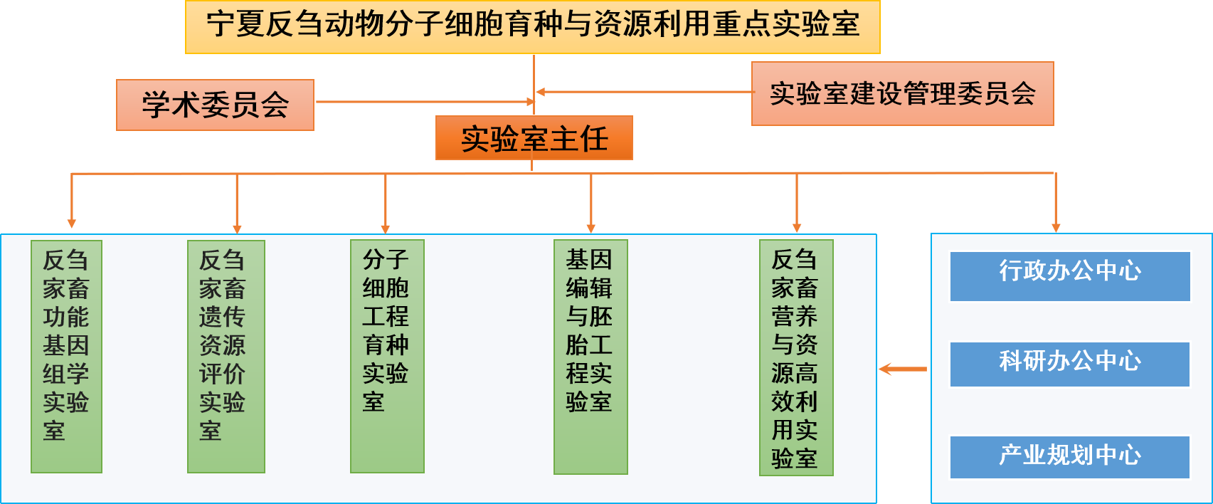澳门威尼斯人赌场