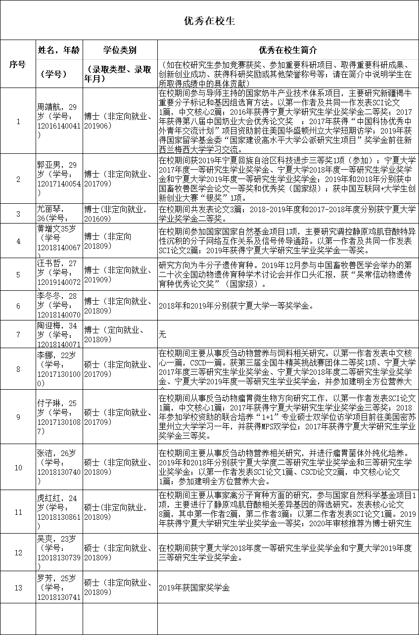 澳门威尼斯人赌场